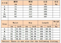 description_selected3